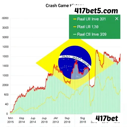 Aplicativo móvel 417bet para iOS e Android